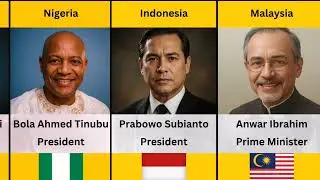 Top World Leaders From Different Countries 2025 | Who Rules Where