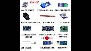 Types of Sensors 