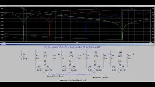 Electronic Basic 1: LTSpice Design And Simulate Notch Filter