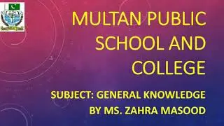 Computer Lecture No 2 for Class Junior Montessori by Ms Zahra Masood