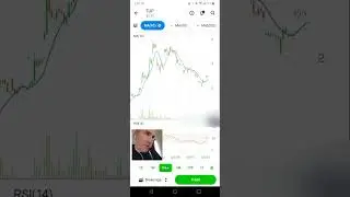 Is TUP Stock Ready For The Next Leg Up?