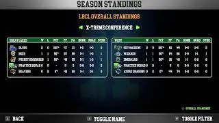 LBCL S7, Wk 2 - Alberta (1-1) @ Regina (0-2)