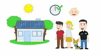Reeco | Eco-Friendly Real Estate