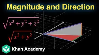 Magnitude and direction of vectors (Hinglish) | Vector Algebra | Grade 12 | Math | Khan Academy