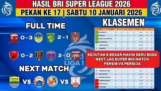 🔴 Hasil Liga 1 2026 - Madura united vs PSIM - Klasemen Terbaru Hari ini Liga 1 Indonesia