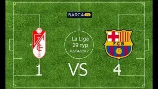 Гранада - Барселона 1:4 Ла Лига 02.04.2017 Обзор матча barca-tv.ru // Гранада - Барселона 1:4