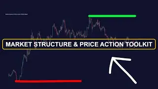 Ultimate Market Structure and Price Action Toolkit #tradingview #toolkit #ict #smc #priceaction