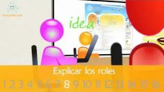 Creatividad e Innovación - Guía Neuronilla para generar Ideas