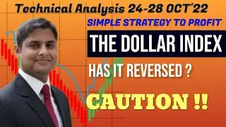 US Dollar Index (DXY) Breaking Out of Bullish Price Pattern- Technical Analysis and Prediction