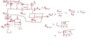 Basic Hydraulic Circuit Flow and Speed Control Formula Explained | Updated Version in Description