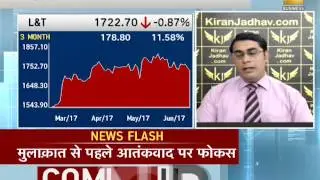 Aapka Bazaar: Hold Asia Paints, IB Ventures, L&T; Sell Dena Bank, says expert