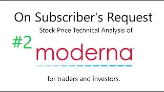 Technical Analysis of Moderna Stock price in detail to know the best buying and selling levels.