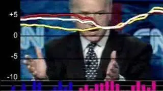 Debate Real-Time Response: Biden On Special Interest Groups