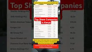Top 18 Companies you can buy shares from in Kenya #investinginkenya #investinginshares