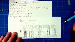 Chi-squared conditions and assumptions