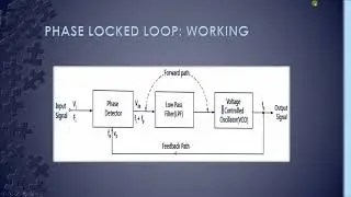 Phase Locked Loop: PLL Introduction, Why PLL, Working & Applications