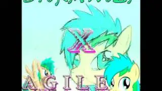 AgileDash - AgileXStorm.