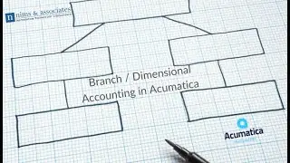 Basics of Branch Accounting in Acumatica