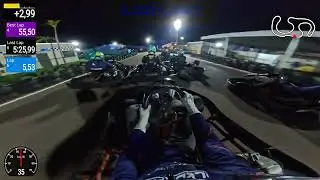9&ordf; Etapa LEDKart - Kart Point