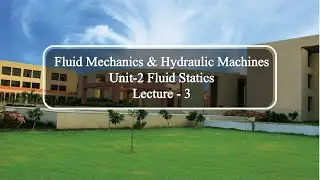 FMHM-Unit-2-Lecture-3-Classification of Pressure Measuring Devices, Piezometer- by Prof. H.D. Rathod