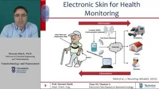 34.  Properties of the Human Skin and Future Applications for Electronic Skin