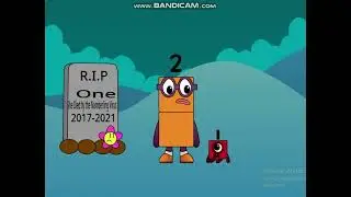 The Numberling Virus