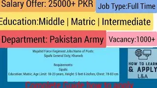 Mujahid Force Regiment Jobs 2023 | Government Jobs | New Job | Latest Jobs | L&A