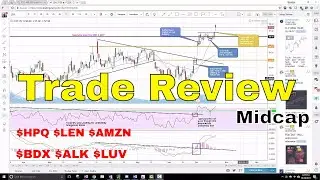 Trade Review - $AMZN $ALK $LUV $LEN $HPQ $BDX $DRI - 10/20/2017