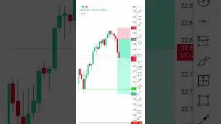 Nifty Expiry Live Trading Setup | Big Move Captured 😎 | 6 Jun 2024 | #stockmarket #nifty