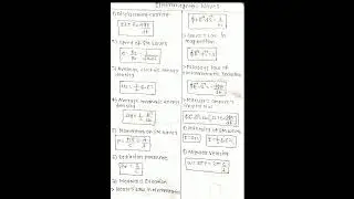 ELECTROMAGNETIC WAVES CLASS 12 FORMULA.‼