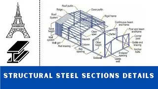 Design Steel Structures Lecture - 7 Structural Steel Sections Details and Reading Description
