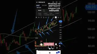 Pricol Ltd Stock Nice Chart Pattern | #shorts #stockmarket | #pricol