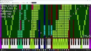 [Black Midi/No Lag] Hamster Dance Ultra Insane | 37.83 Million