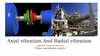 Axial vibration And radial vibration  with the probe installation angle
