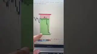 HOW I MADE 40K IN ONE DAY