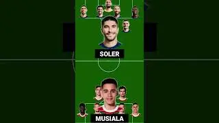 Line Up Prediction PSG vs Bayern Munchen &brvbar; UEFA Championships 2023 Round of 16