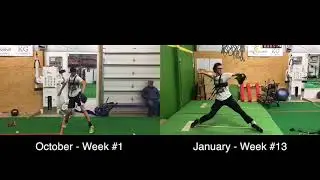Baseball Arm Care, Core Strength & Pitching Performance - Athlete Progress