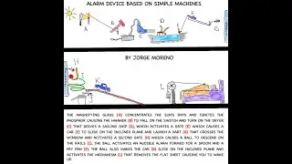 ALARM CLOCK STYLE RUBE GOLDBERG
