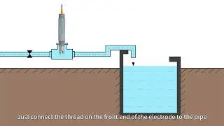 How many ways can your pH sensor be installed?