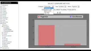 Brightcore Google Analytics Plugin for Moodle