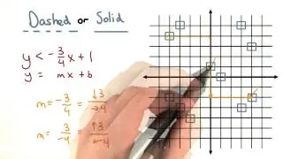Boundary Line - Visualizing Algebra
