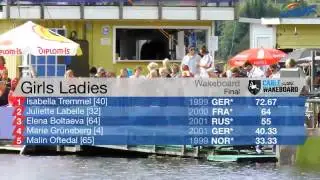 World Championships 2014 Girls WB Final