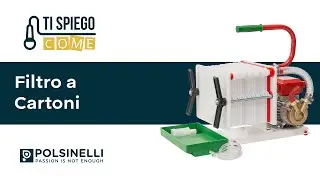 Come utilizzare un filtro a cartoni?