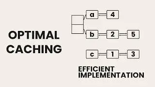 DAA 10 (Part 2) &ndash; Optimal Caching: Optimality Proof, Example & Time Complexity | CS F364