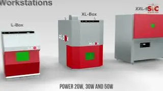 MARCARE - Solutii marcare laser