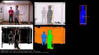 Human tracking using the Depth map