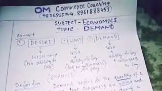 Om Commerce Coaching.. Online Economics Class... Demand (part:1)