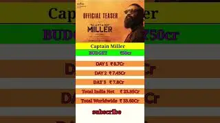 Captain Miller DAY 3 Box office collection #viral