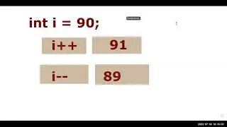 For Loop in Java | Star Pattern | Example