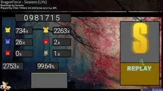 Dragonforce - Seasons - 4k Osu!Mania - 99.64%